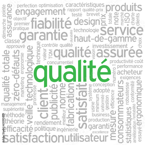 Nuage de Tags "QUALITE" (qualité totale garantie service client)