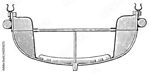 Lifeboat system Oltmann. Cross section
