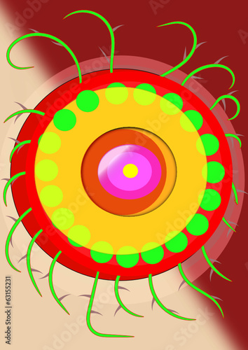 Virus