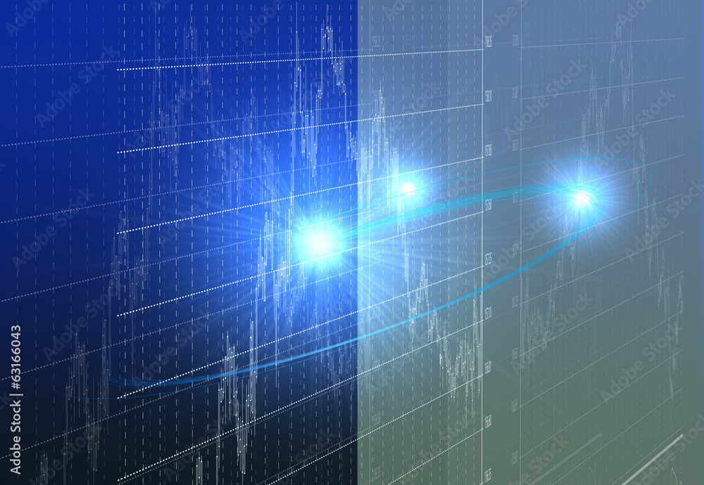株価のグラフ 株価のグラフ