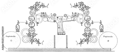 Rotary machine. Cross section.