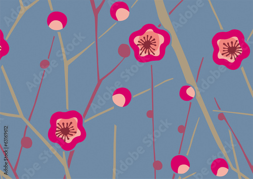 グラフィックパターン