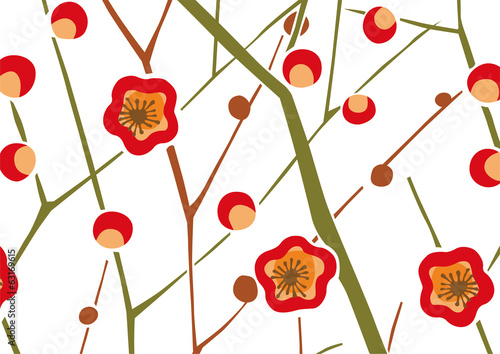 グラフィックパターン