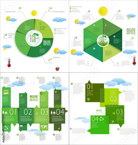 Modern ecology Design Layout