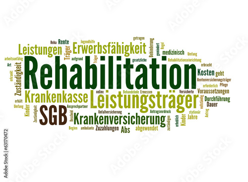 Rehabilitation (Reha, Kur, Antrag)