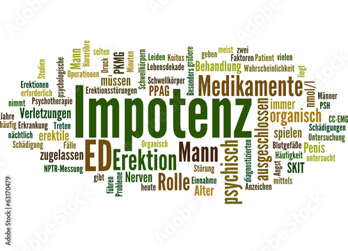 Impotenz (erektile Dysfunktion, ED)
