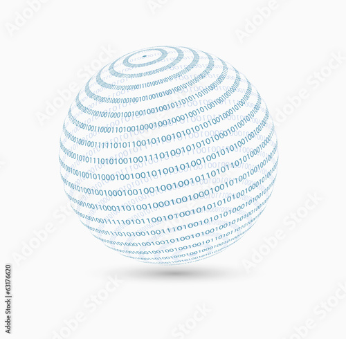 digital globe