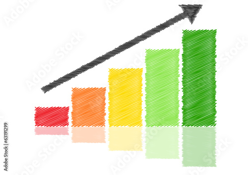 Diagramm Energie