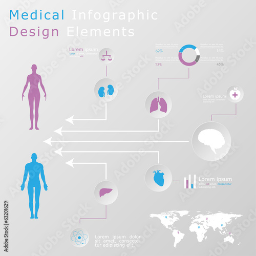 Medical infographic elements