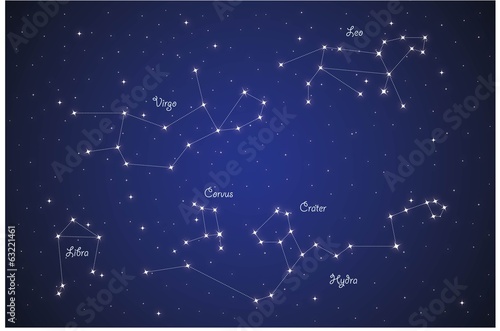 Constellations