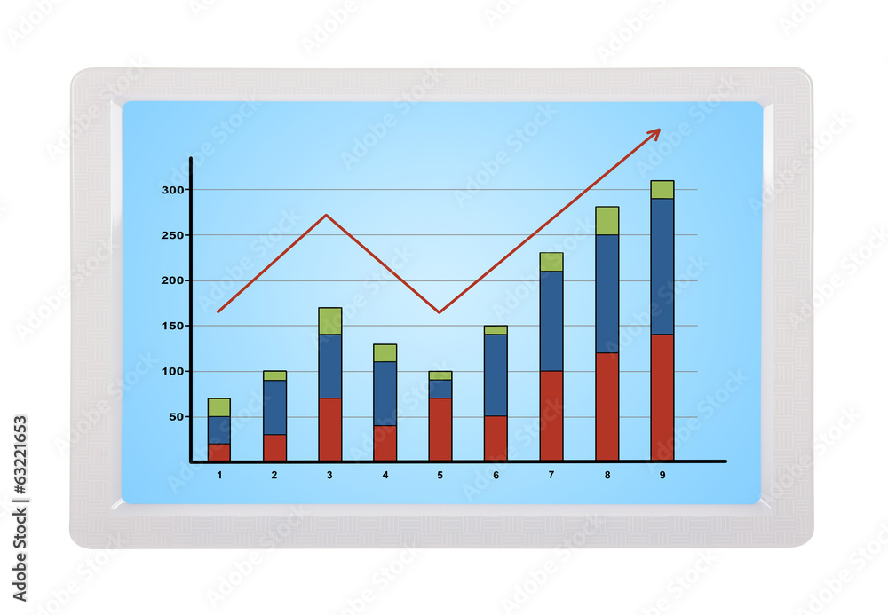 tablet with chart tablet with chart