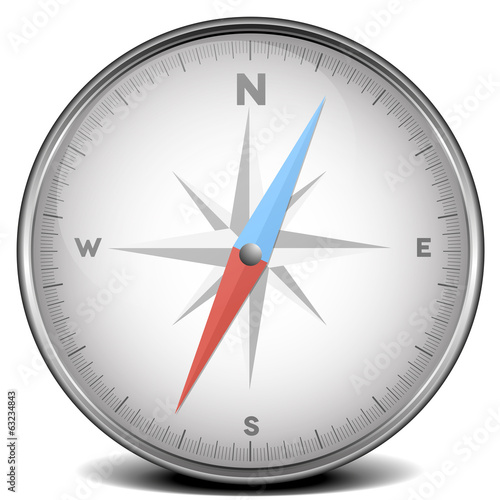 compass