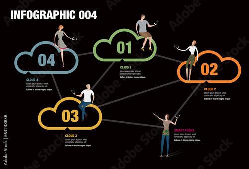 Cloud Infographic