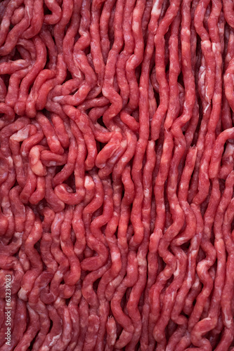 closeup Minced meat background texture