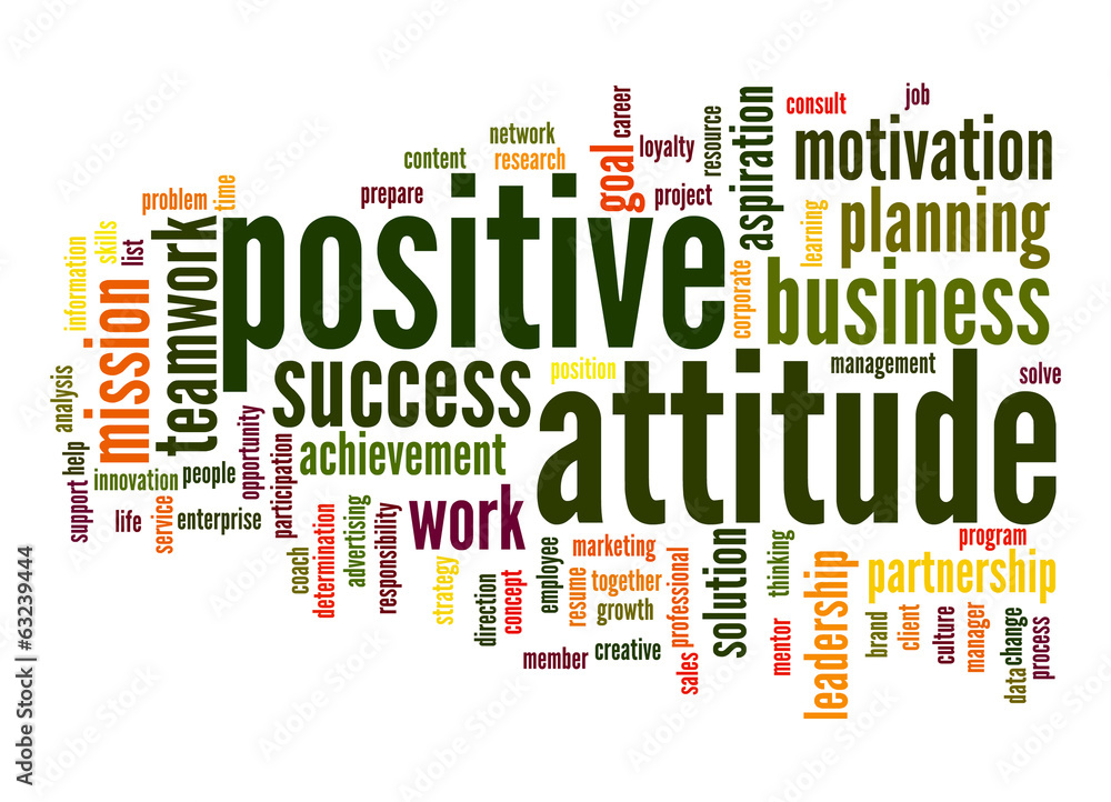 Positive attitude word cloud