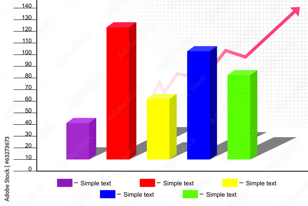 Chart Chart