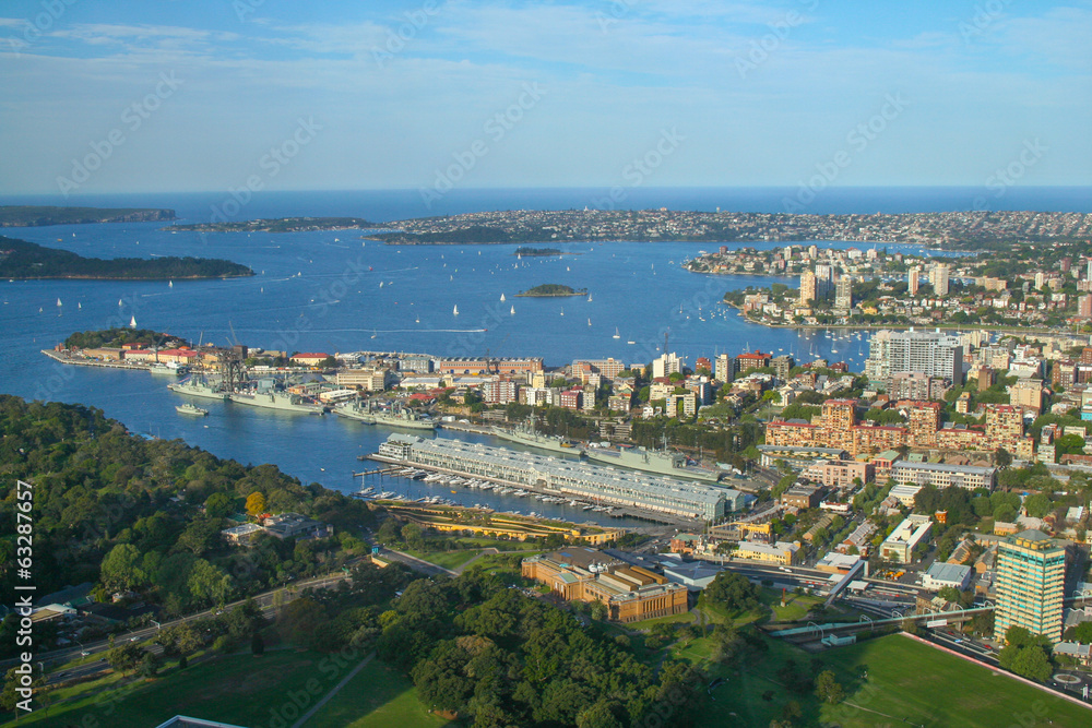 Sydney - Panorama