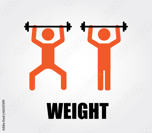Weights design