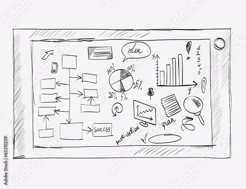 computer tablet