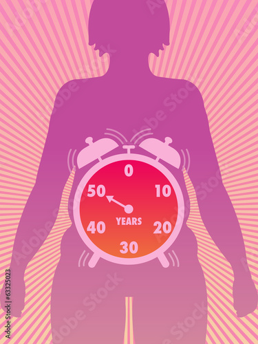 menopausa
