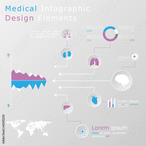 Medical infographic elements
