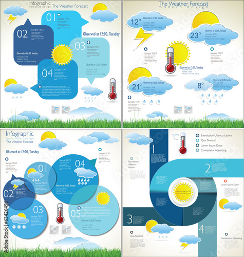 Weather Forecast  background collection