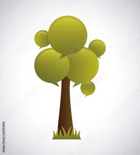 Ecology design