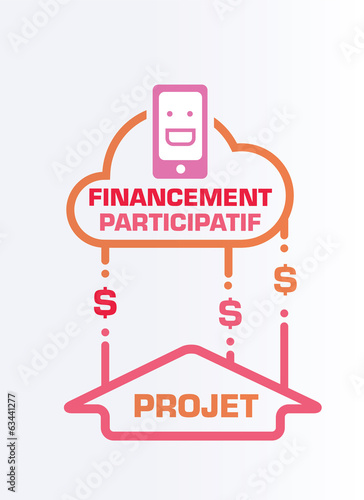 crowdfunding , financement participatif,