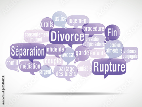 nuage de mots bulles : divorce (cs5)