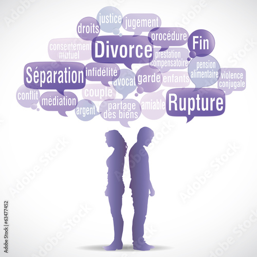 nuage de mots bulles : divorce homme femme dos à dos (cs5)