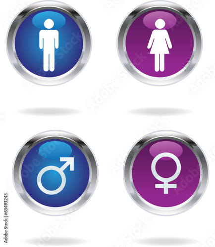 Male and female signs