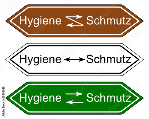 Wegweiser Hygiene und Schmutz