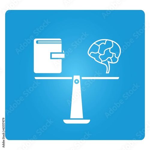 knowledge scale