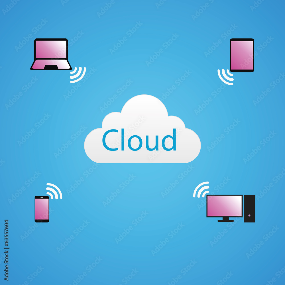 Cloud Computing Concept Cloud Computing Concept