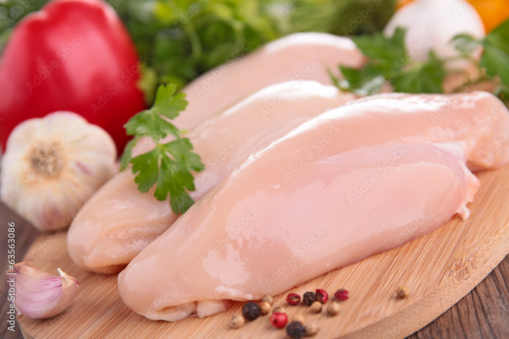 raw chicken breast