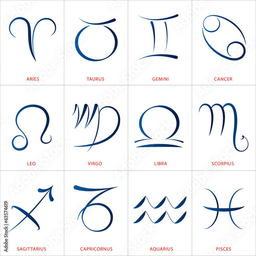 Astrology Signs Calligraphy