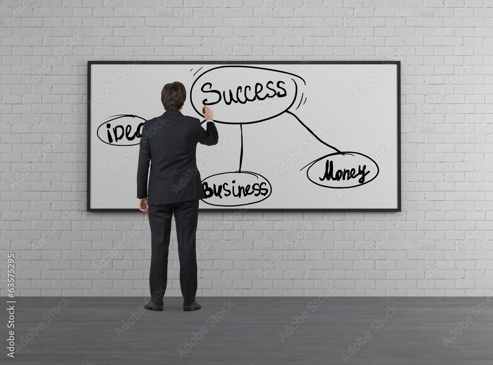 Businessman drawing business flowchart Businessman drawing business flowchart