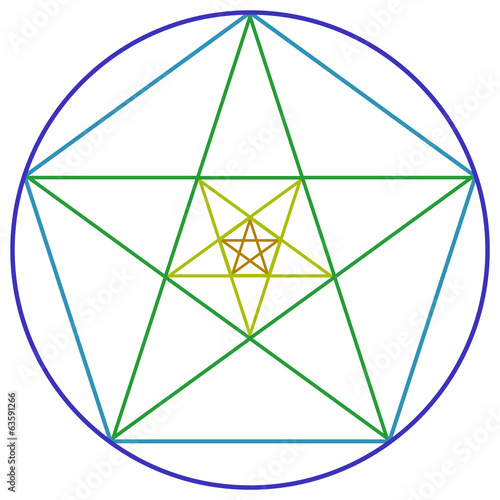 Pentagram