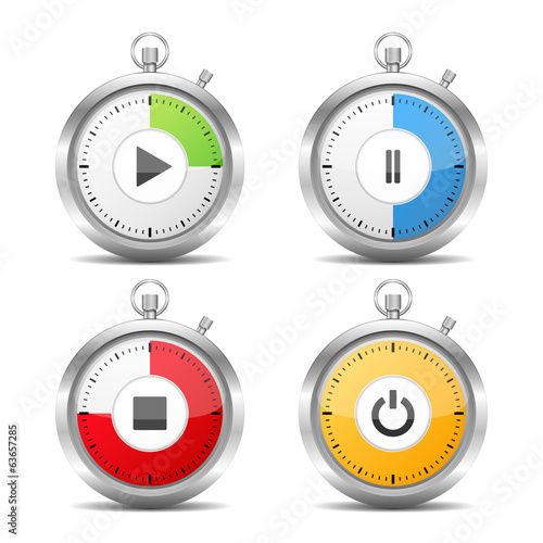 Stopwatch