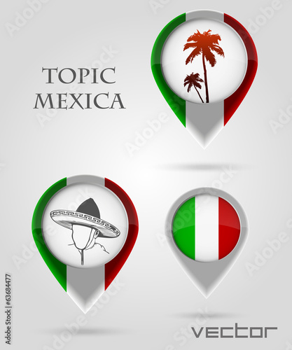 Topic MEXICA Map Marker