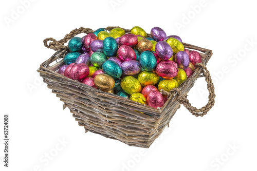 colorful chocolate easter eggs in a basket