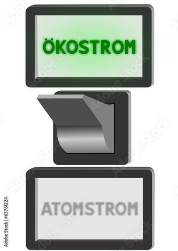 Ökostrom-Atomstrom