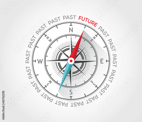 Business solutions future