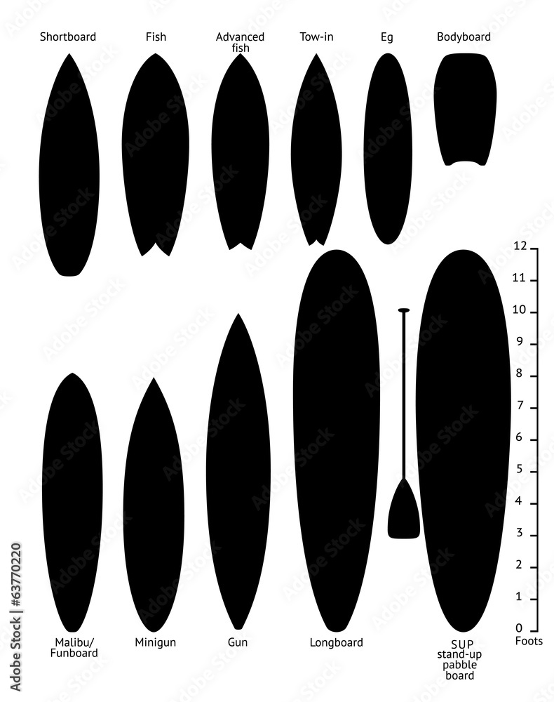 Set of surfboard silhouettes Set of surfboard silhouettes