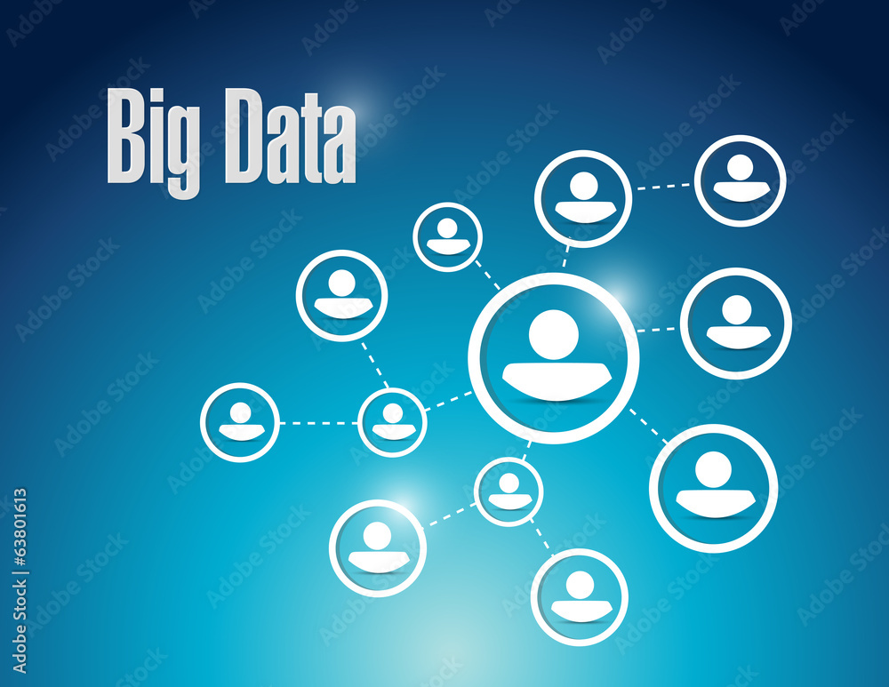 big data network communication diagram big data network communication diagram