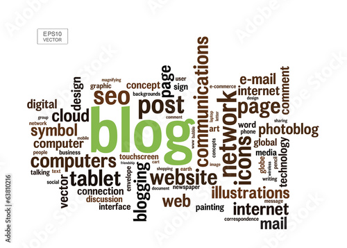 BLOG word cloud