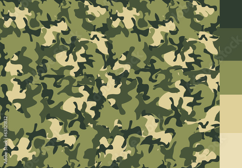 Camouflage pattern design