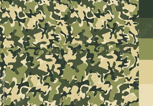 Camouflage pattern design