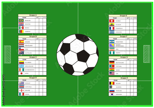 Fußballfest in Südamerika 2014 - Brasilien - Gruppenspiele