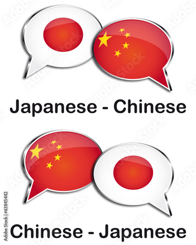 Japanese - Chinese translator clouds